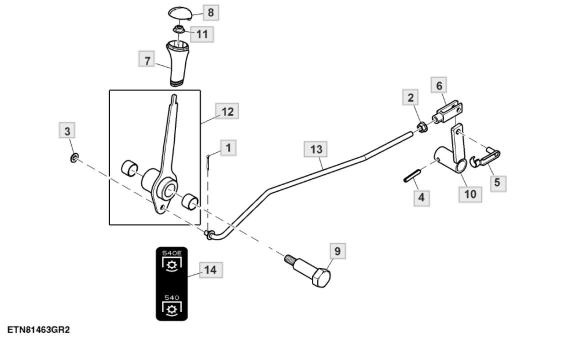 Điều khiển kép PTO, Dây an toàn (2.2)